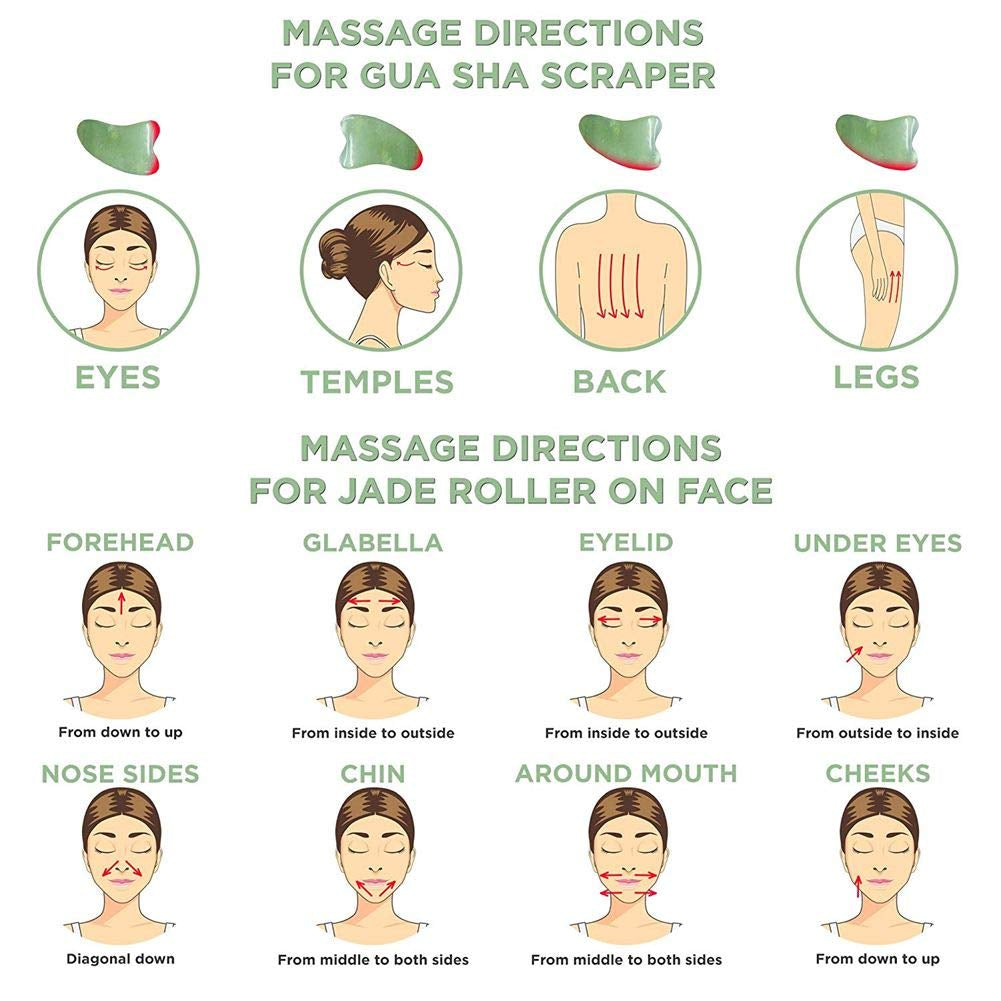 Jade Roller for Face , Eye, Neck, Body for Skin Tightening