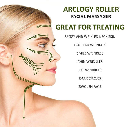 Jade Roller for Face , Eye, Neck, Body for Skin Tightening 