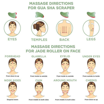 Jade Roller for Face , Eye, Neck, Body for Skin Tightening 